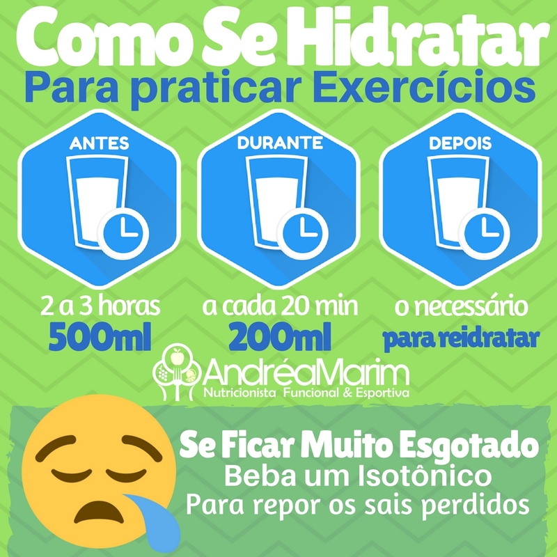 Como se hidratar para praticar exercícios-   